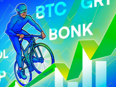 Bitcoin price advance toward $68K sets a bullish path for SOL, ICP, GRT and BONK