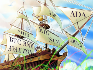 Price analysis 7/24: BTC, ETH, BNB, SOL, XRP, DOGE, TON, ADA, AVAX, SHIB