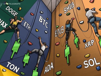 Price analysis 6/12: BTC, ETH, BNB, SOL, XRP, DOGE, TON, SHIB, ADA, AVAX